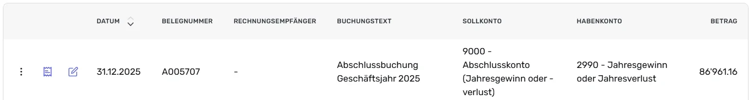 Automatische Abschlussbuchung per 31.12. vom «Abschlusskonto» auf «Jahresgewinn oder Jahresverlust»