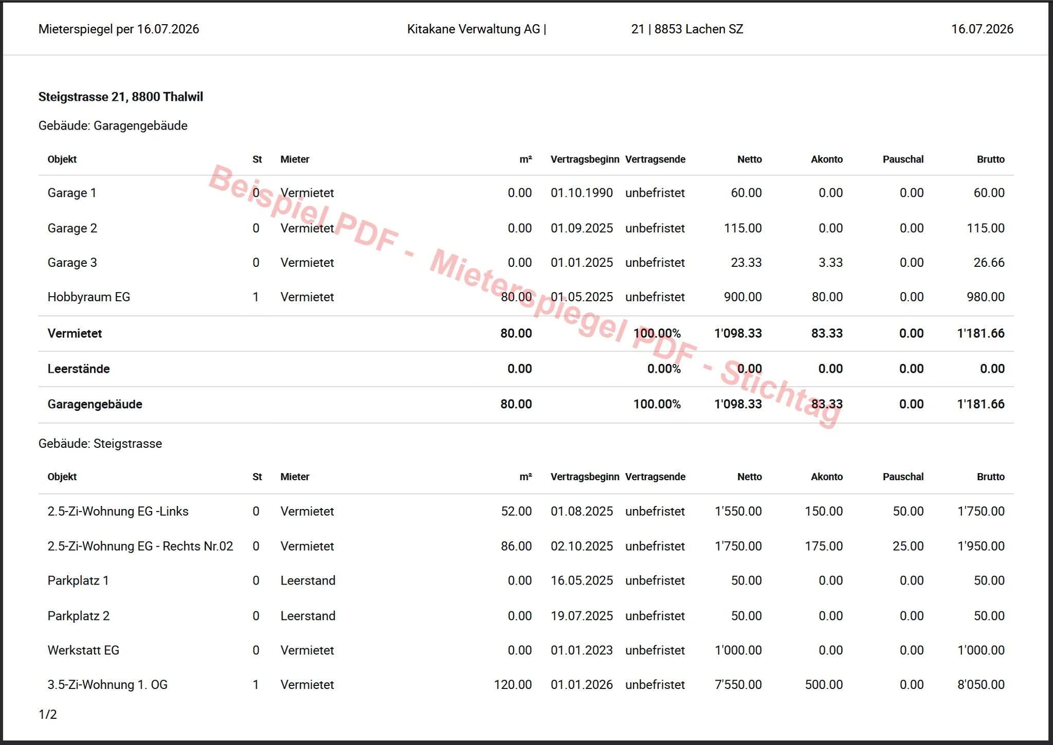 Beispiel-PDF eines Mieterspiegels per Stichtag, gruppiert nach Gebäude mit Objekten und Mietzinsen