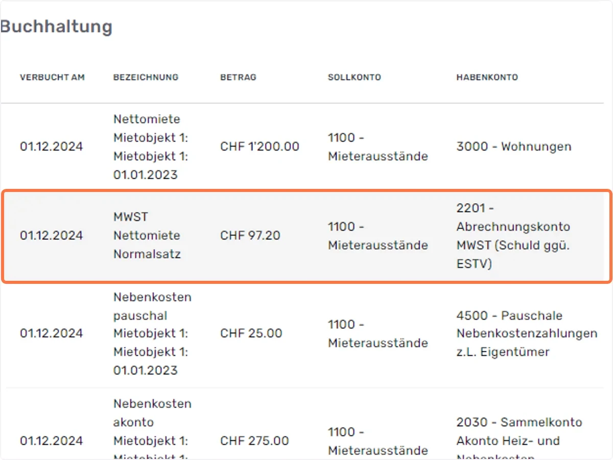 Die MWST-Buchung wird nun auf das Buchhaltungskonto 2201 vorgenommen.
