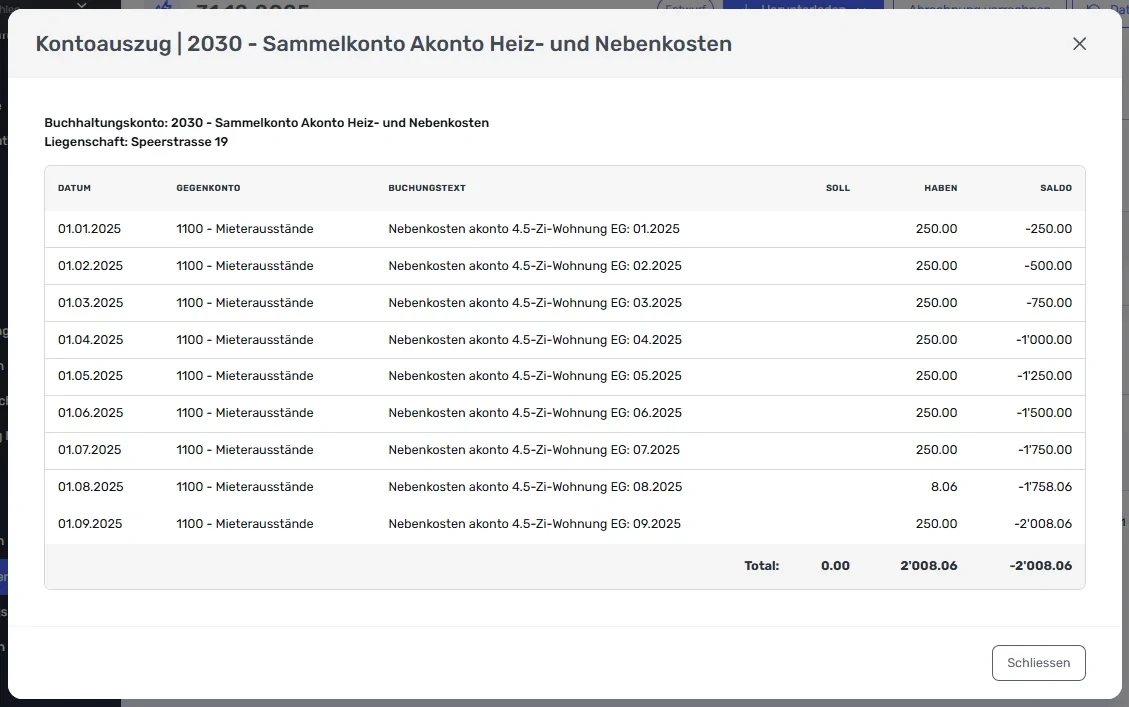 Kontoauszug des Sammelkontos Akonto Heiz- und Nebenkosten mit den monatlichen Akontobuchungen