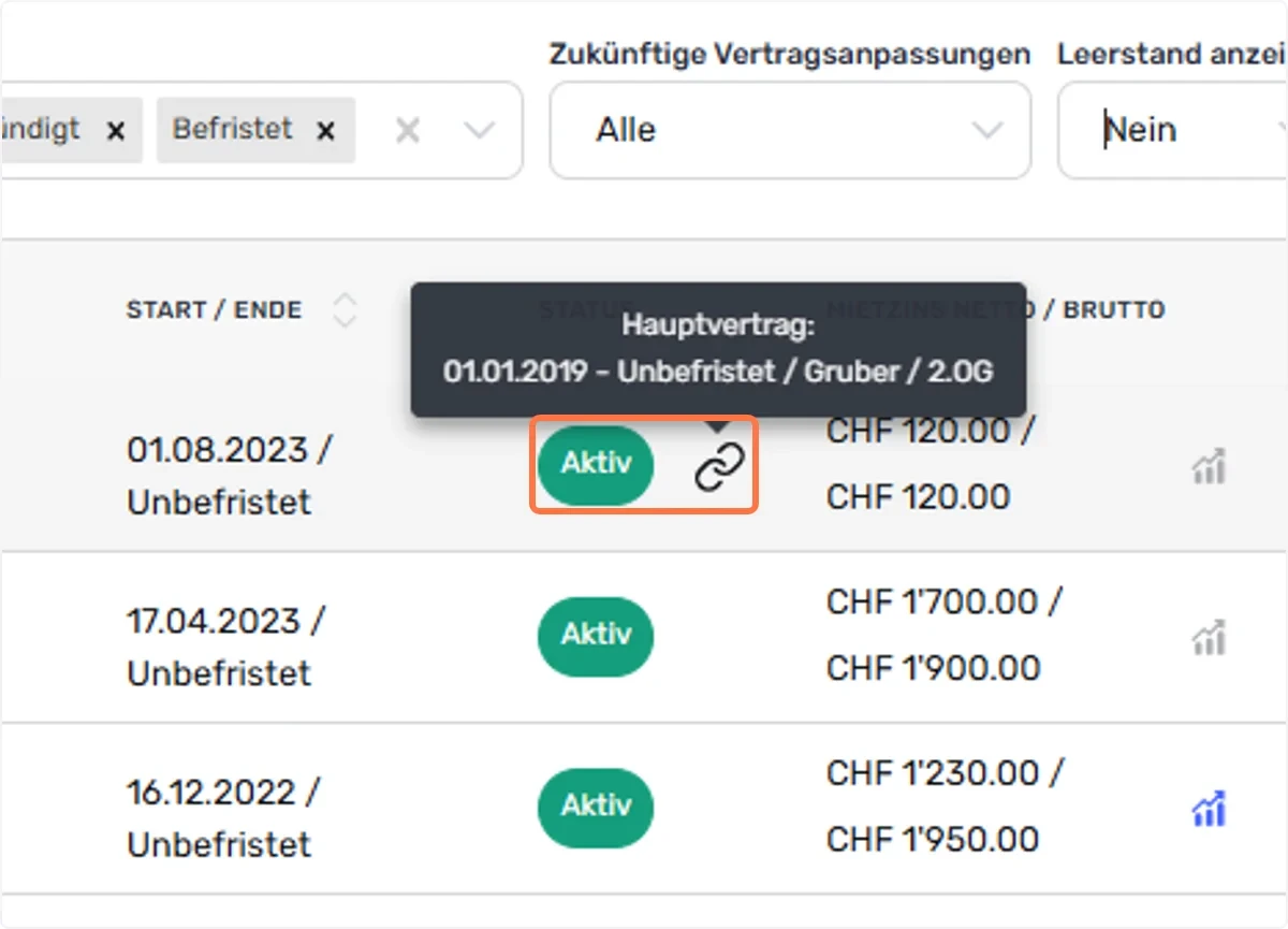Vertragsübersicht